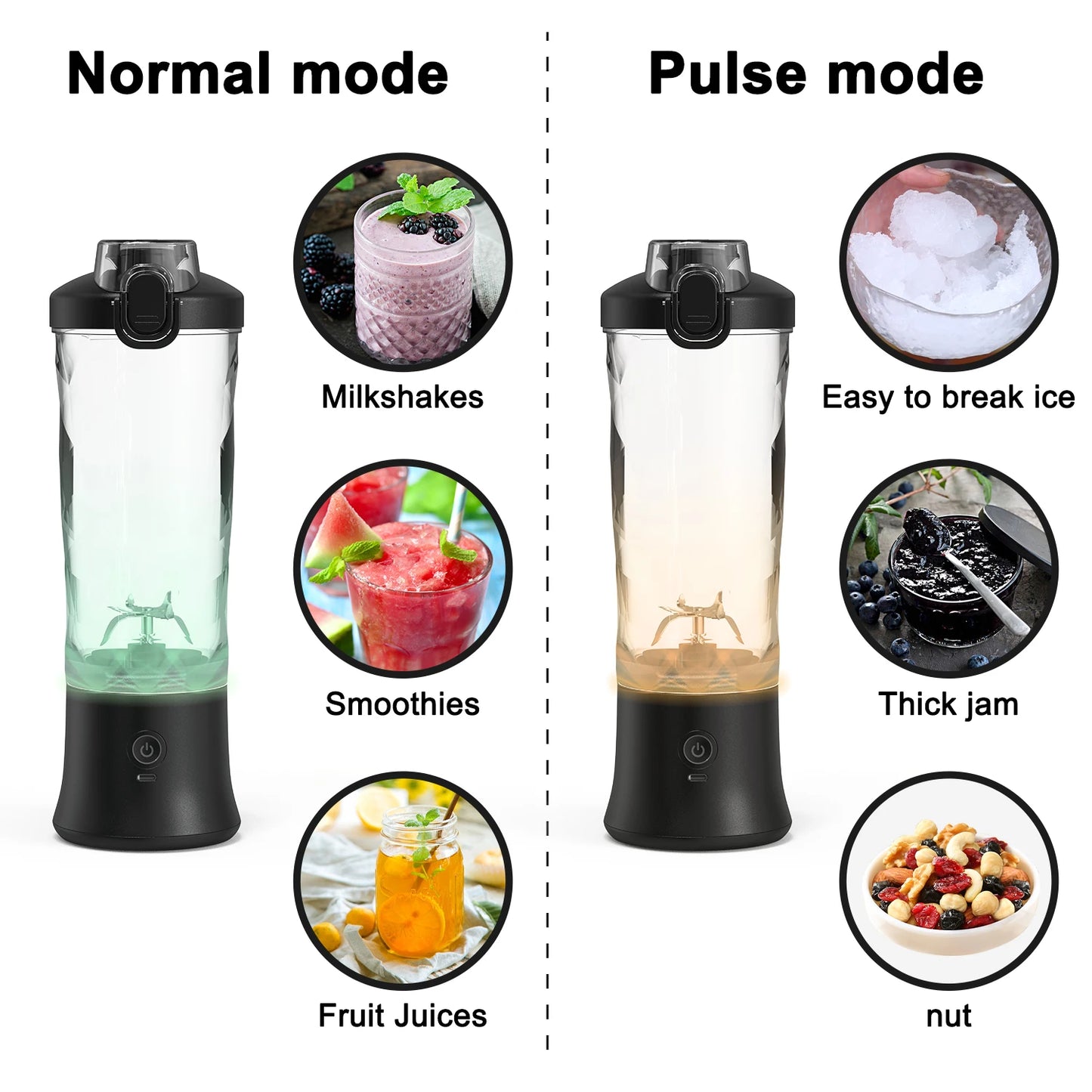 Portable Blender Electric Juicer 600ML Fruit Mixers 2000mAh USB Rechargeable Smoothie Mini Blender Multifunction Juice Maker