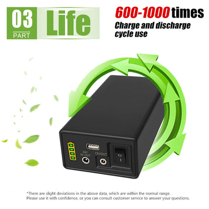 12V Power Bank 24V 18650  Rechargeable Lithium Battery 5V 24V Power Bank Auxiliary 44800Mah Power Bank 12V Mobile Power Supply