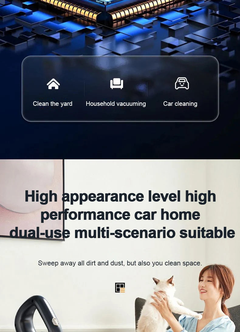 Wireless Handheld Vacuum Cleaner Cordless Handheld Chargeable Auto Vacuum for Home & Car & Pet Mini Vacuum Cleaner 50000Pa