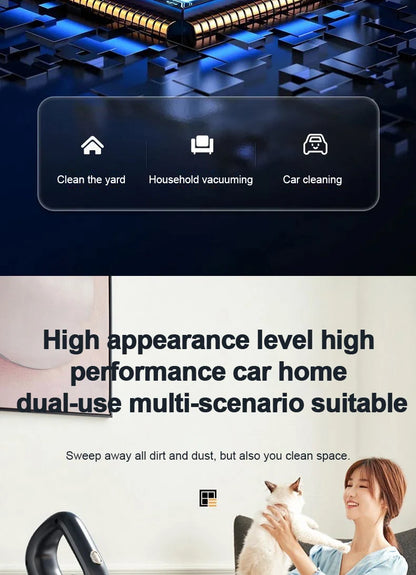 Wireless Handheld Vacuum Cleaner Cordless Handheld Chargeable Auto Vacuum for Home & Car & Pet Mini Vacuum Cleaner 50000Pa