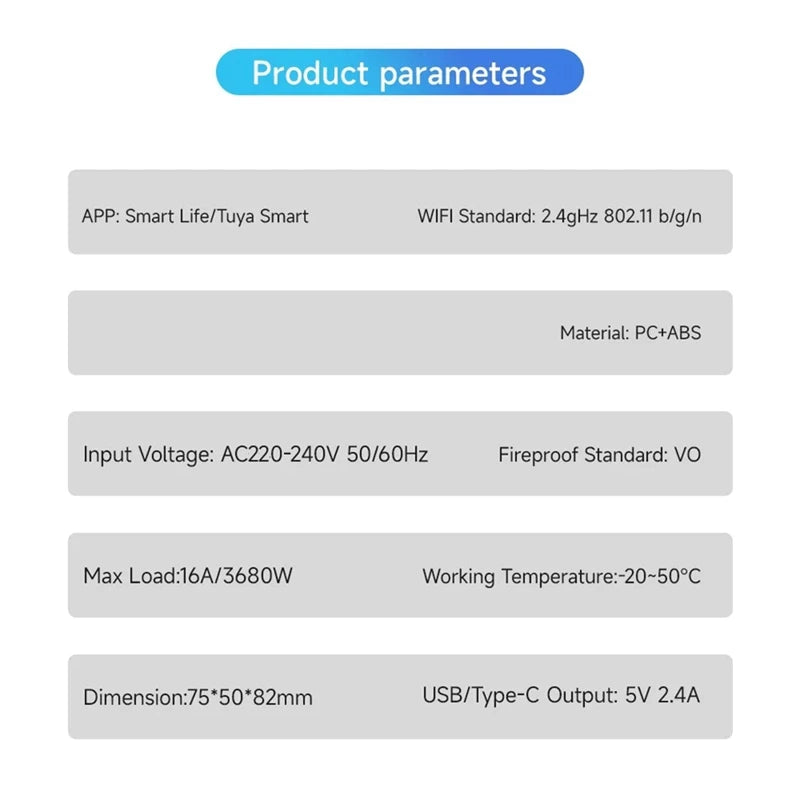 New-A47Q-16A Tuya Smart Plug Socket With PD Fast USB Ports Power Monitor Timing And Countdown Smart Home Via Alexa Home EU PLUG
