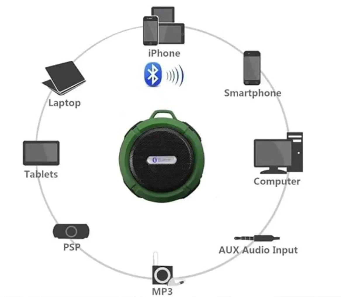 Waterproof Bluetooth Speaker Portable Outdoor Mini Wireless Speakers for Music Player Powerful Sound Box Handfree TF Subwoofer