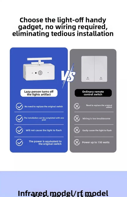 Smart Wireless Light Switch Remote Control for Bedroom/Lazy People, Auto On/Off, Smart Home Device