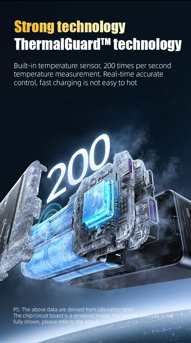 200W PD3.1 Power Bank 25000mAh with TFT Color Screen, 100W Fast Charging for Laptop and Phone, Portable Power Bank