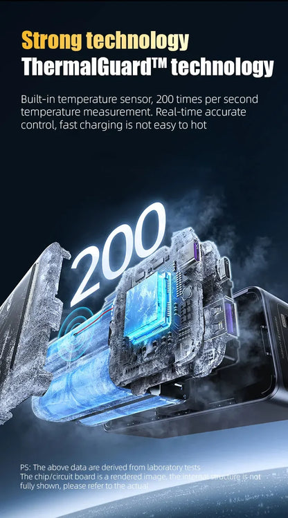 200W PD3.1 Power Bank 25000mAh with TFT Color Screen, 100W Fast Charging for Laptop and Phone, Portable Power Bank