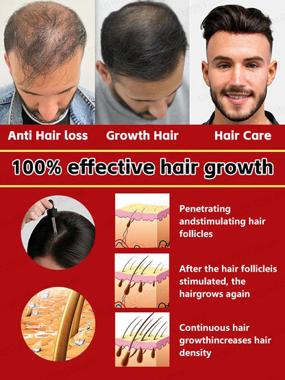 The latest hair serum for 2025. Quickly repair hair follicles and say goodbye to hair loss.