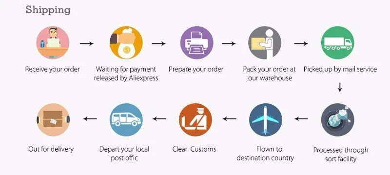 SUV Camping Modern Car Accessories