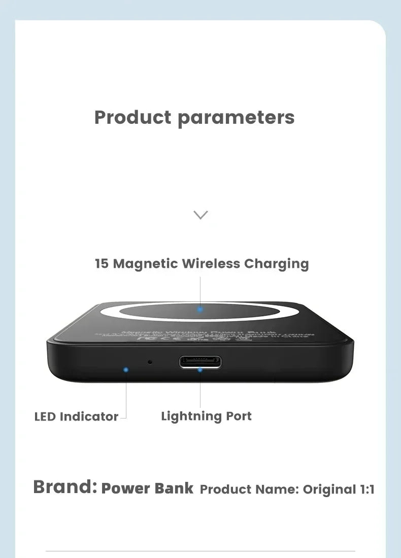 New 50000mAh Magnetic Wireless Power Bank for iPhone 12 13 14 15 Pro Max Portable Charger External Auxiliary Battery Pack