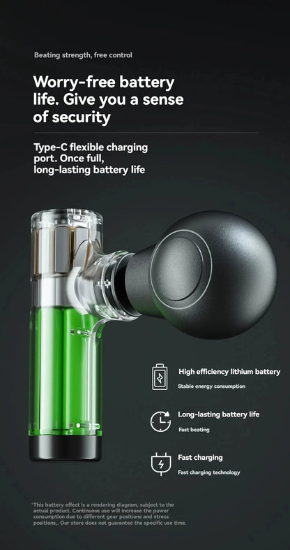 Portable Mini Massage Gun 3-Speed Deep Tissue for Shoulder Leg Foot Muscles Home Gym Use Mute Handheld Massager