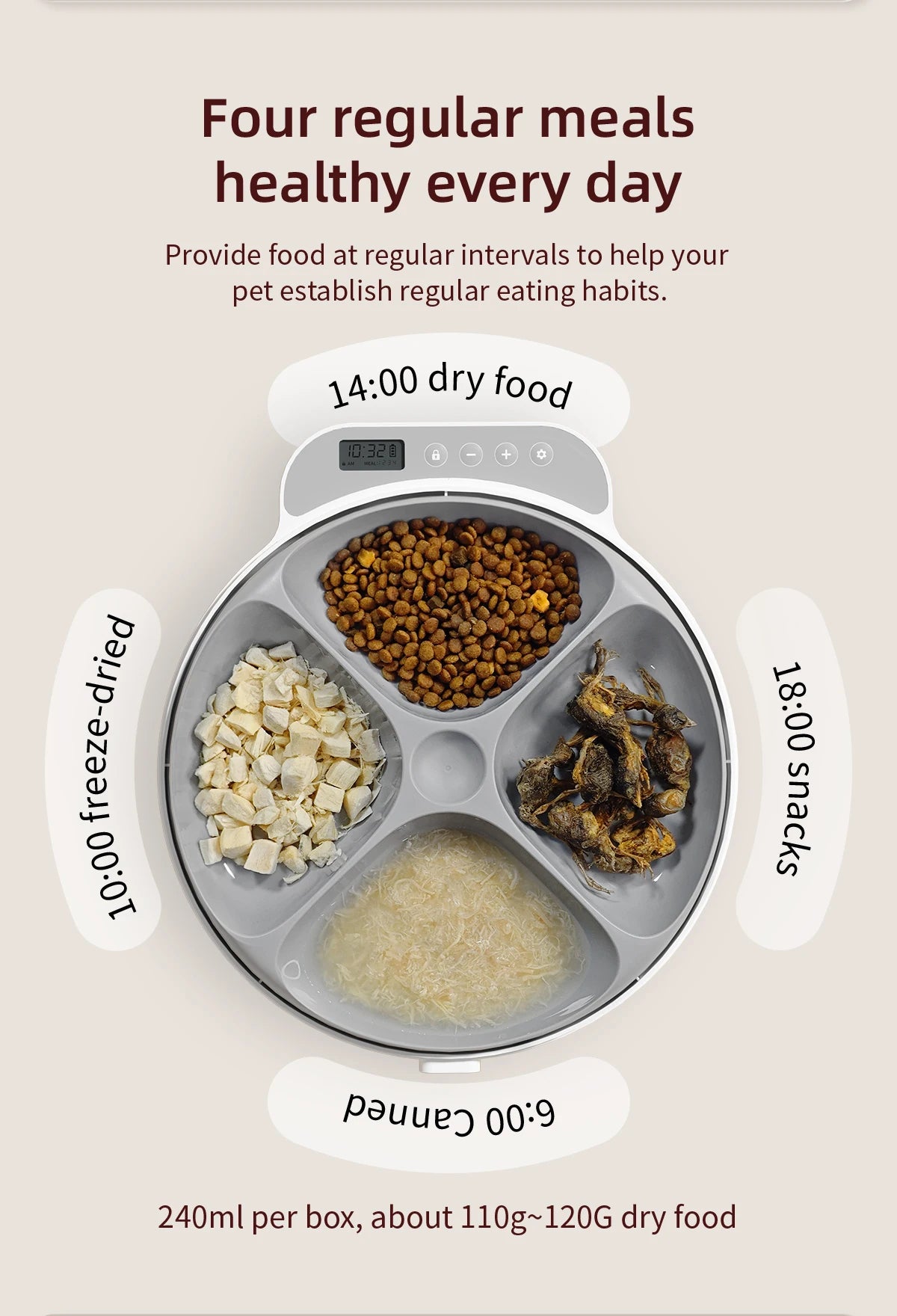 Automatic Pet Feeder Smart Cat Food Dispenser for Wet Food and Dry Food, Cat Automatic Feeder ，Ice box sold separately