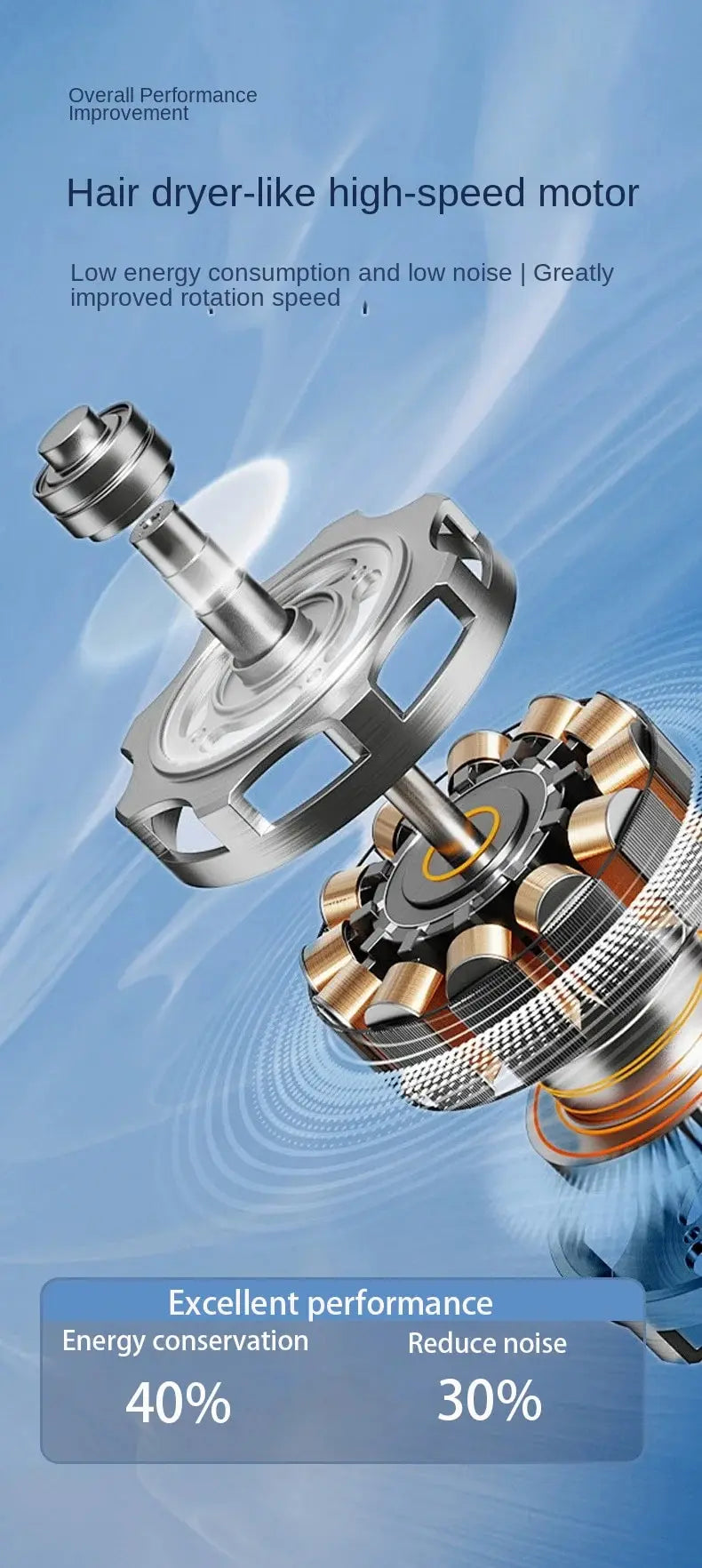 Portable Hand Fan , 120 Wind Speeds, Mini Bladeless Handheld Fan, USB Rechargeable Personal Highspeed Fans, Electric Eyelash Fan