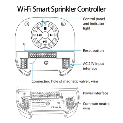 WiFi Sprinkler Controller Automatic Rrrigation Programmer System Garden Houses Farm Watering Timer Remote Control Electric Valve