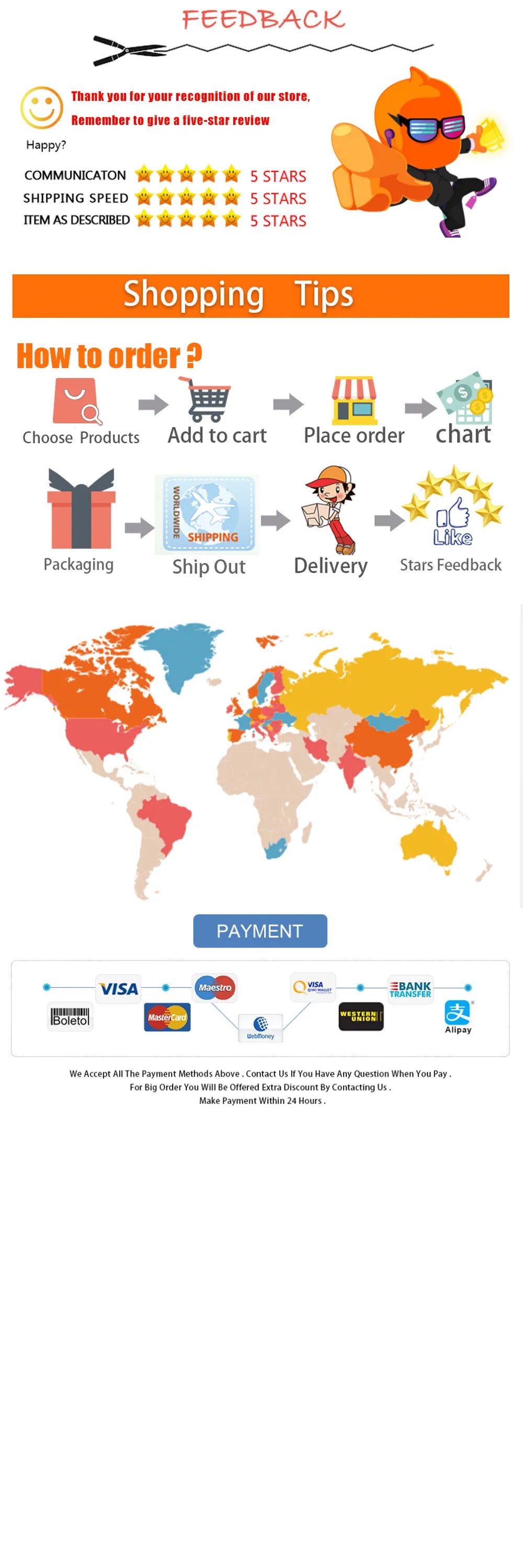 Multi-functional Outdoor Survival Tools 5 in 1 Camping Hiking Gear Practical Fork Knife Stainless Steel Spoon & Bottle Opener