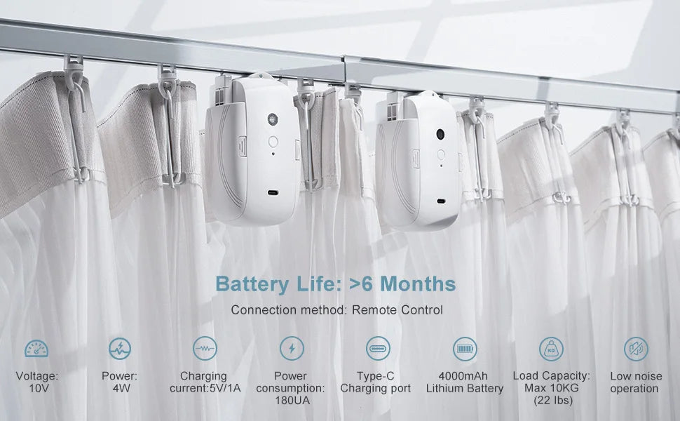 Smart Automatic Curtain Opener-Remote Control With App/Timer/Voice,Upgraded High-Performance Motor(For Roman Rod/T/U Track 3in1)