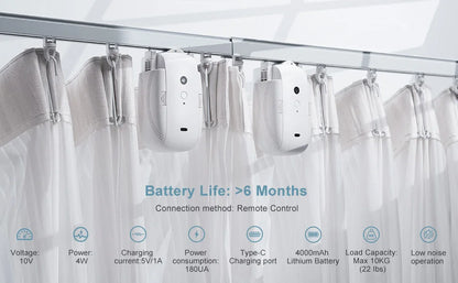 Smart Automatic Curtain Opener-Remote Control With App/Timer/Voice,Upgraded High-Performance Motor(For Roman Rod/T/U Track 3in1)