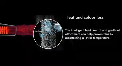 Professional Hair Dryer Super Hair Dryer 220V Leafless Hair dryers Home Curling Iron Salon Hair Styler Blow Drier