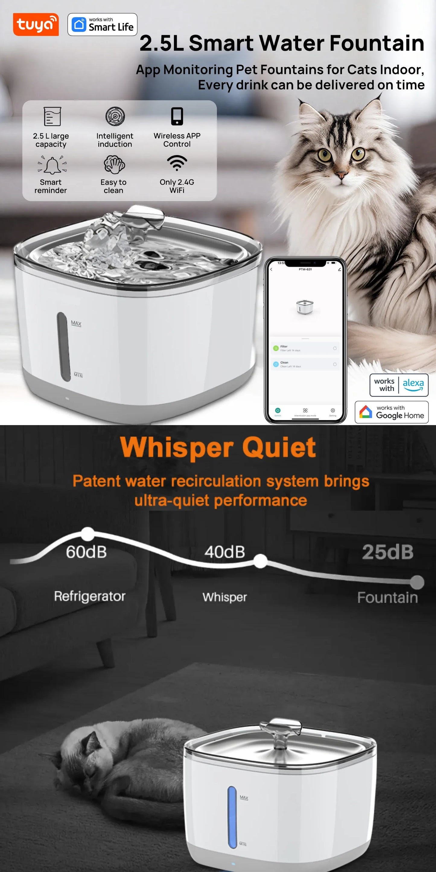 Cat Water Fountain, 2.5L/84oz Tuya Smart App Pet Water Fountain,Automatic Water Dispenser for Cats Inside with SUS304 Bowl