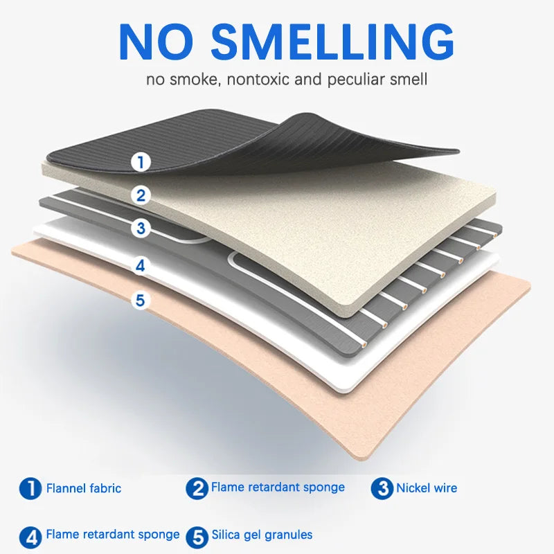 Car Heated Seat Cover 12/24V 30‘ Fast Heating Seat Cushion Universal Car Seat Heater Durable Cloth Thicken Car Heating Pad Seat