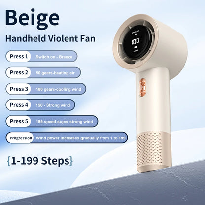 Xiaomi Portable Handheld Electric Fan High Speed Bladeless Fan USB Charging Silent Air Conditioner Digital Display Electric Fan