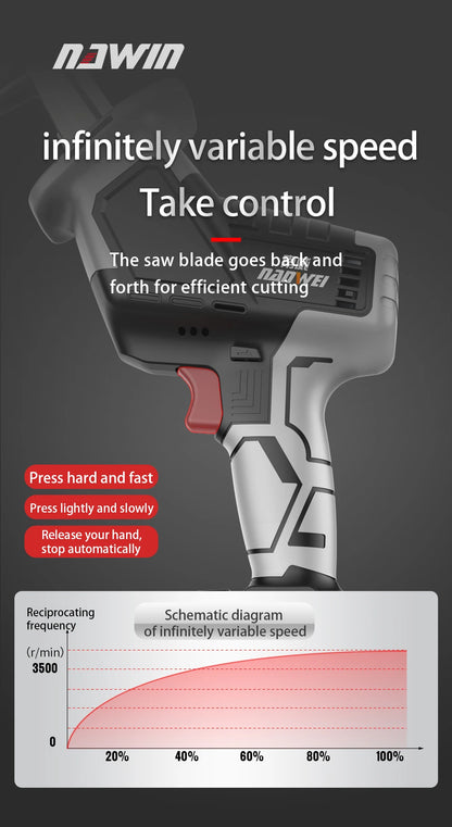 NANWEI Cordless Reciprocating Saw Adjustable Speed Electric Saw Saber Saw Portable for Wood Metal Cutting Saw