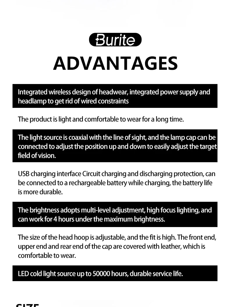 LED headlight for Dental Loupes ENT Medical High Intensity Headlamp Wireless Operation Build in Battery Helmet Lamp