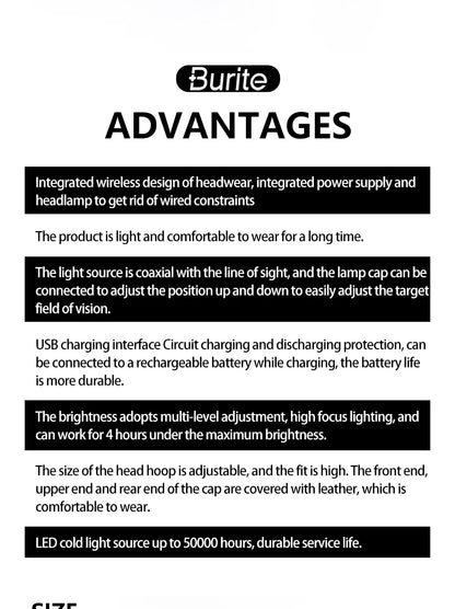 LED headlight for Dental Loupes ENT Medical High Intensity Headlamp Wireless Operation Build in Battery Helmet Lamp