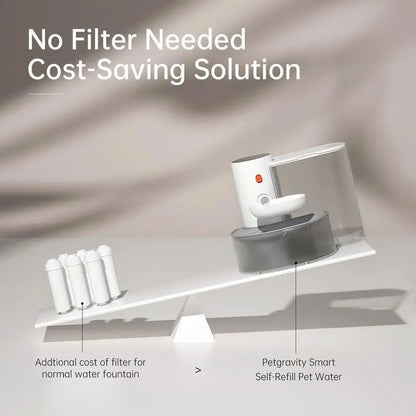 Automatic Pouring Pet Water Dispenser Flowing Water Charging Smart Water Feeder Cat Running Water Dispenser Pet Water Fountain