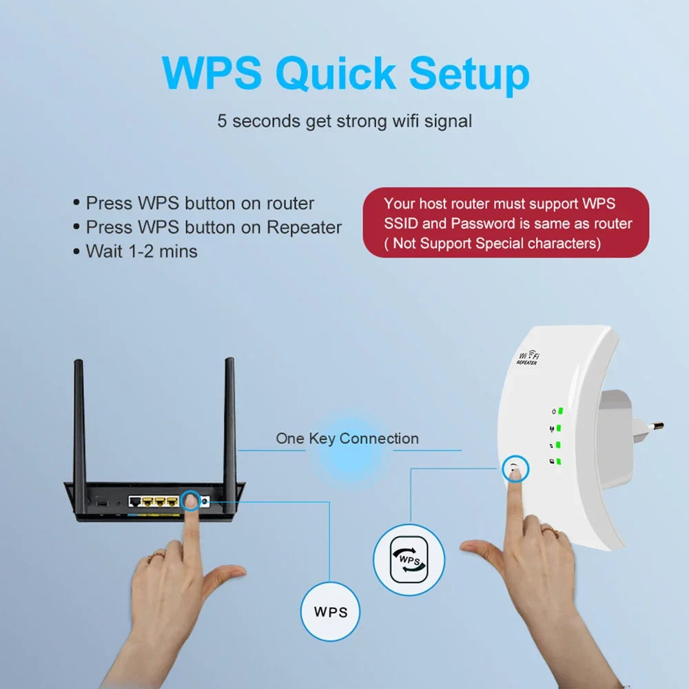 Wireless Signal Booster Wifi Extender Small Network Repeater Ap Broadband Home Router Signal Amplification Extension