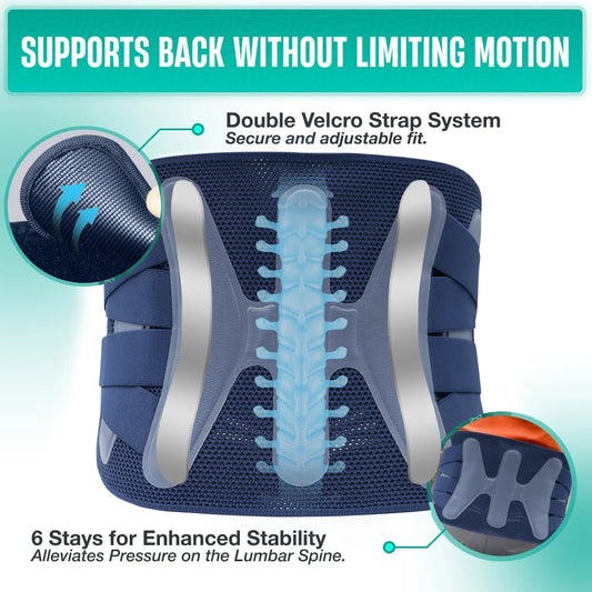 Back Braces for Lower Back Pain with Support System Herniated Disc,Lumbar supports for Sciatica Scoliosis Heavy Lifting and Work