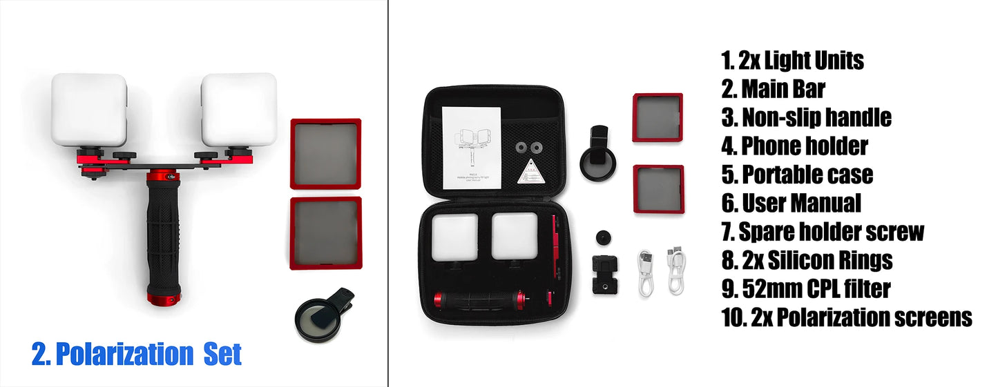 Dental Photo LED Light. Dental Photography Light. Macro, Polarizer, Intraoral, Denture Photo With Phone Lamp For Dentistry