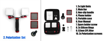 Dental Photo LED Light. Dental Photography Light. Macro, Polarizer, Intraoral, Denture Photo With Phone Lamp For Dentistry