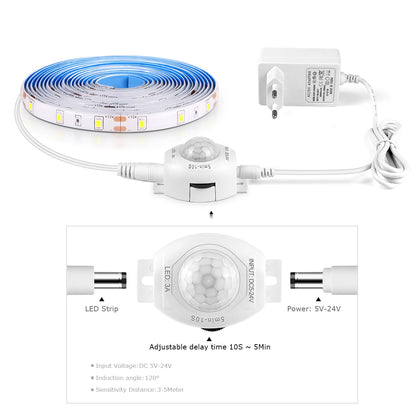 Smart Motion Sensor Under Cabinet Lights Induction ON OFF LED Strip For Kitchen Bed Staircase Wardrobe Emergency Night Lamp