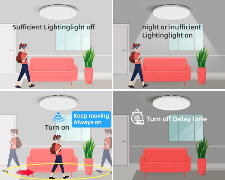 Large Smart Sensor Lights Led Ceiling Lamp with Motion Sensor Household Fixture Waterproof Bathroom Lamp Radar Sensor LED Lustre