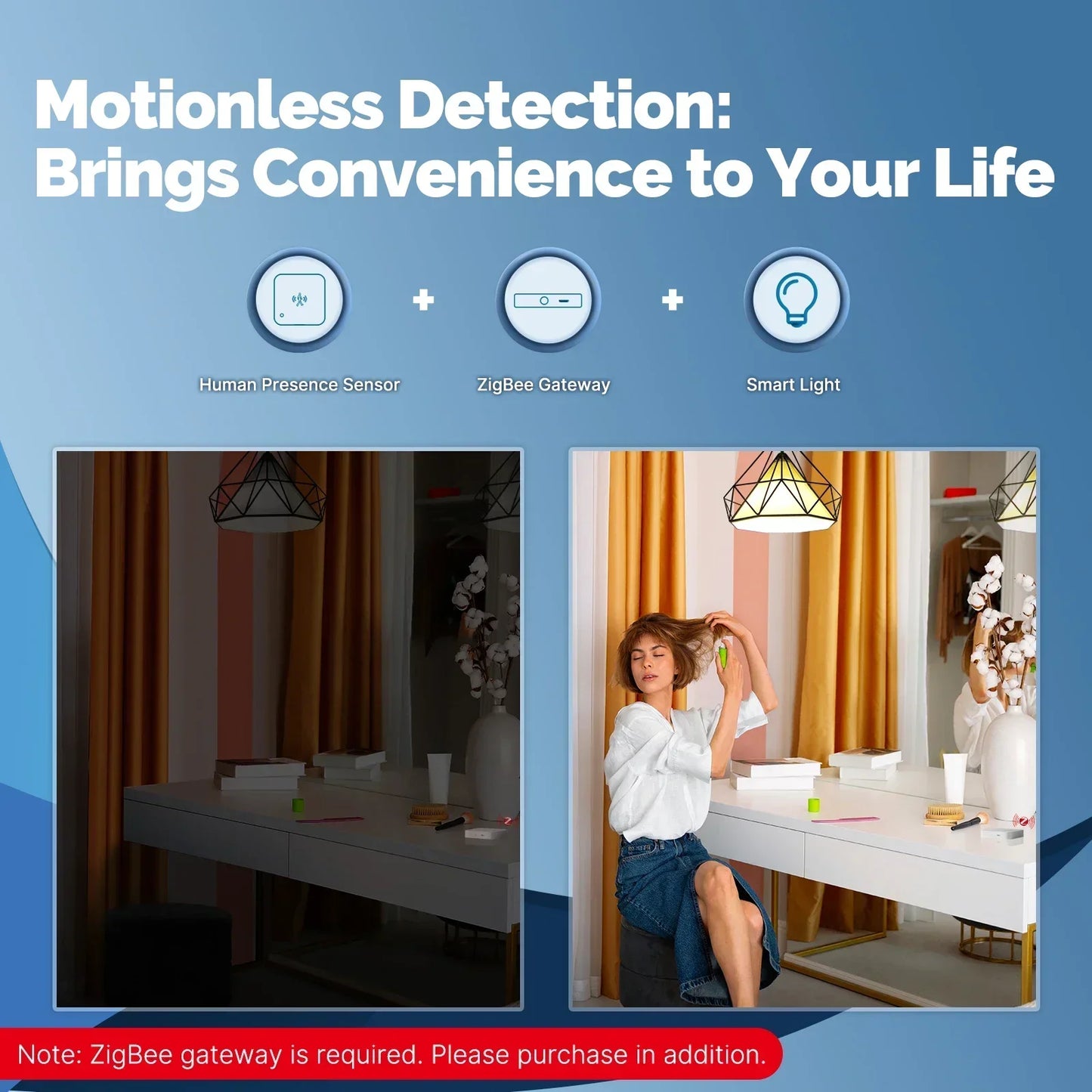 MOES Smart Presence Sensor WiFi/ZigBee, Human Motion & Motionless Detection, Light Sensor, App Alerts, Wired Install