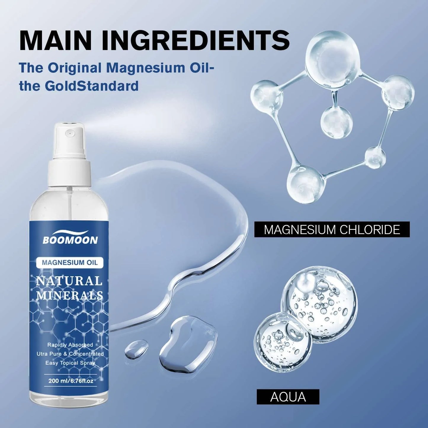 200ML Magnesium Relaxing Body Spray Magnesium Chloride Topical Magnesium Supplement Treatment Body Relax Health Care Gifts