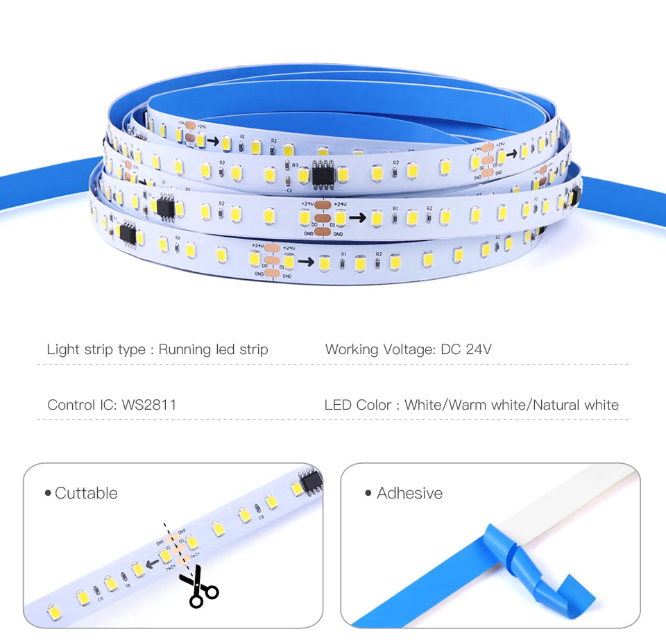 Smart WS2811 IC LED Strip Light Horse Running Chasing Effect Individual Pixel LED Addressable Control With Remote Panel Switch