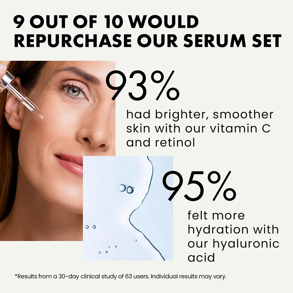 Facial Serums Skin Care Set  Moisturizing Retinol +Hyaluronic Acid + Vitamin C Serum Brightening Firming, & Hydrating Face Serum
