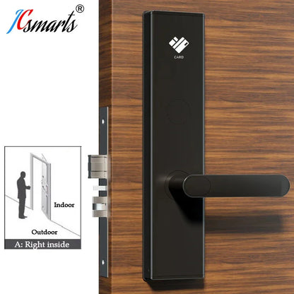 Smart hotel door locks