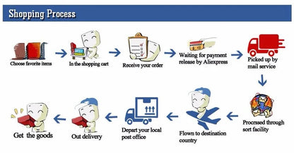 Pet Deodorant Cat Dog Odor Cleanse Spray Cat Litter Cat Urine Deodorant Biological Enzyme Decomposer Non-disinfectant Spray