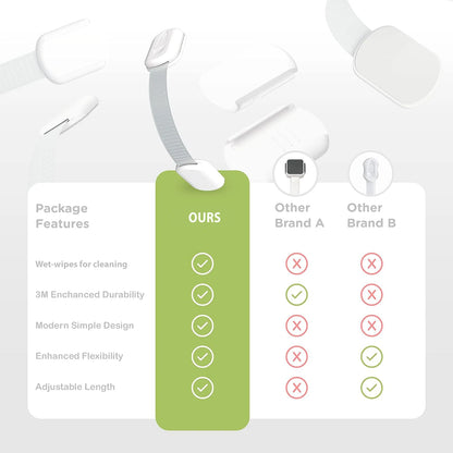 Baby Safety Lock Drawer Child Safety Cabinet Proofing 3M Adhesive Cabinet Drawer Door Latches Baby Safe Strap