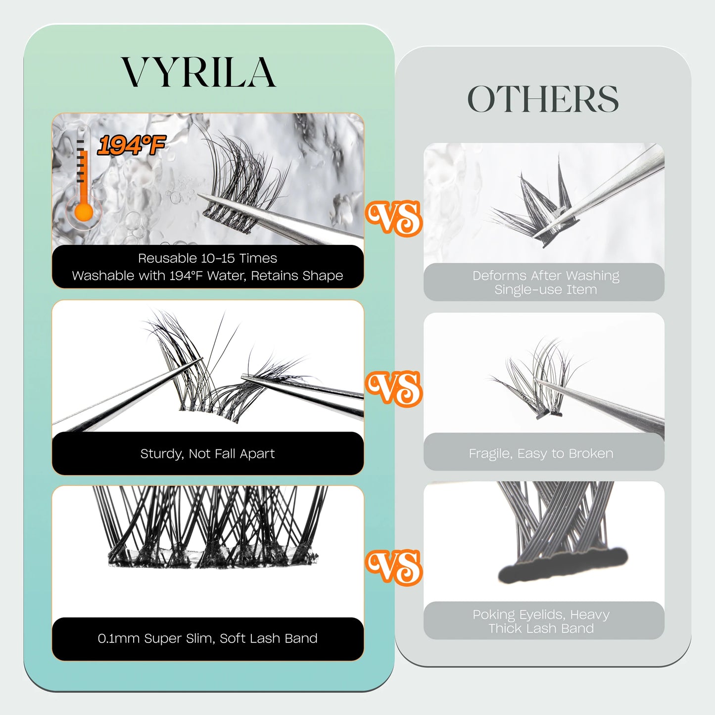 VYRILA Lash Extension Kit Wispy C Curl Lash Clusters Kit Hush 8-16mix Individual Lashes with Lash Bond and Seal Lash Tweezers