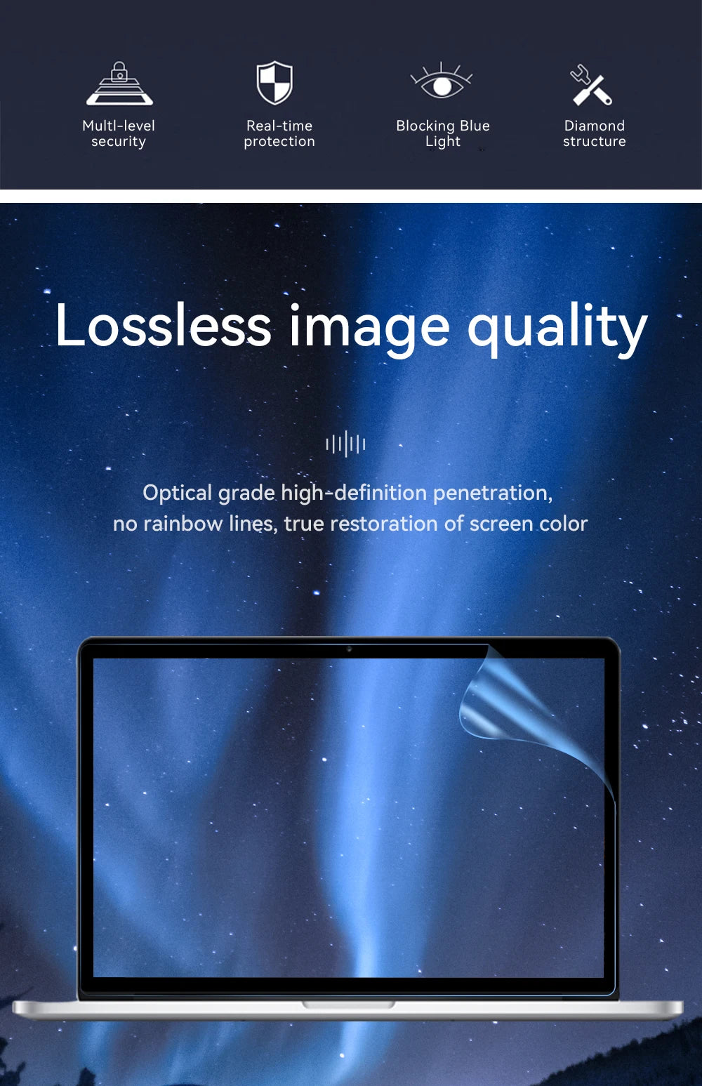 Newest Anti-blue Light Screen Protector Film for Macbook Pro 16 2023 2021 A2780 A2485 2019 A2141 Matte Anti-reflective Guard