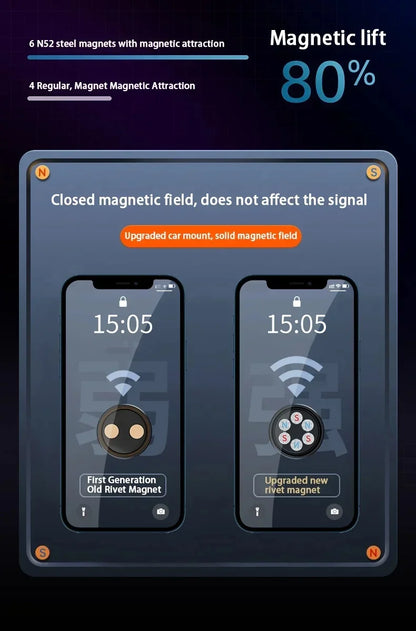 New Magnetic Car Phone Holder Mount Without Gravity Mobile Cell GPS Magnet Suction Support In Car Bracket Stand For All Phones