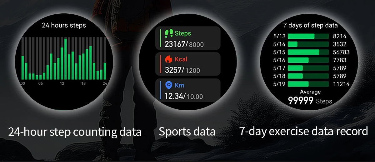 2025 Outdoor Sports Fitness Tracker Smart Watch 1.85 Inch HD Alomed 800mAh Lithium Battery Bluetooth LED Flashlight Smart Watch