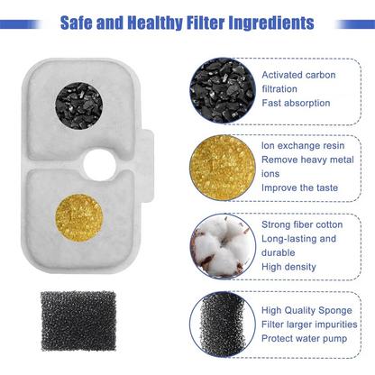 Cat Water Fountain Replacement Filters for PETLIBRO PLWF105/PLWF115/PLWF005 Pet Water Fountain Triple Filtration