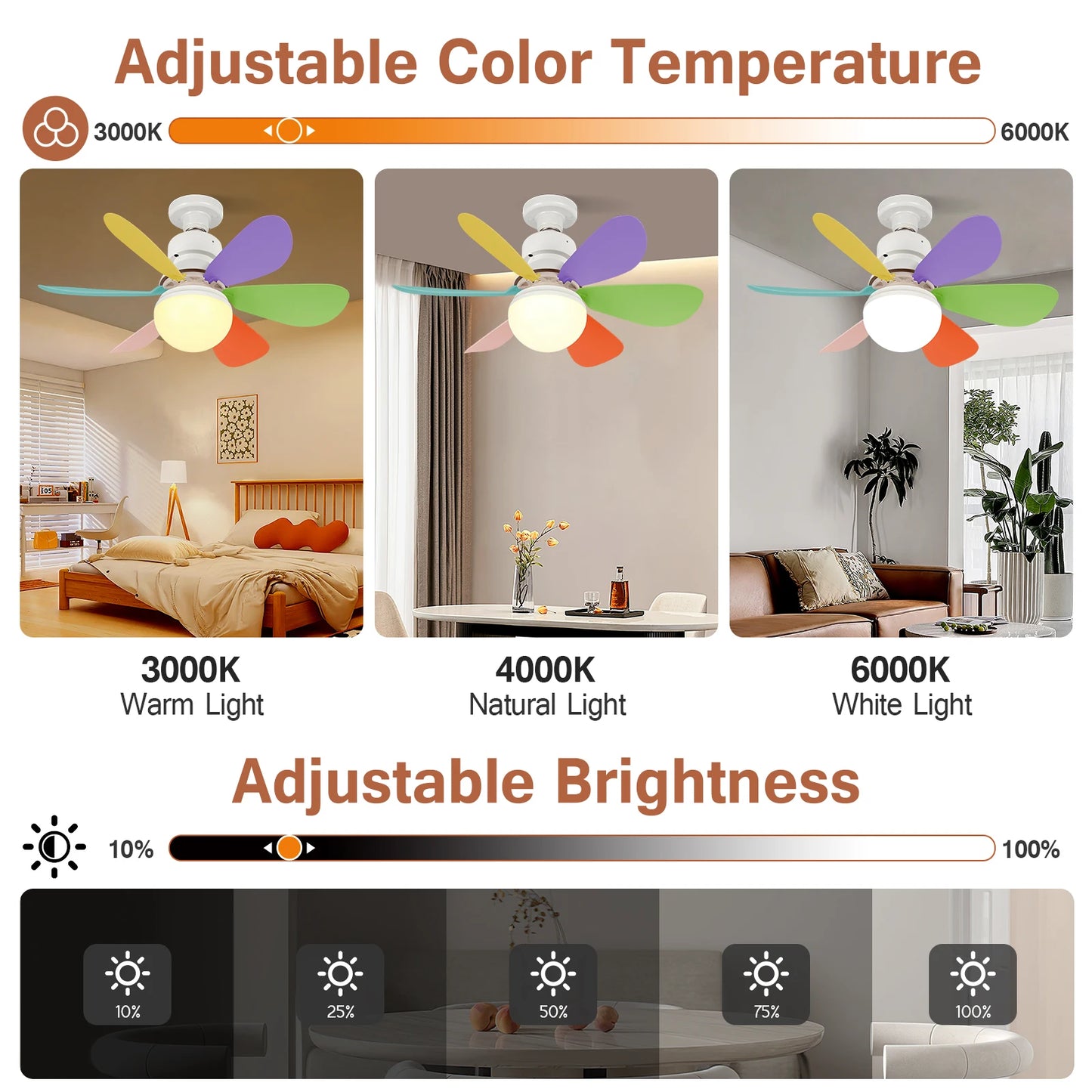 Home E27 Base Ceiling Fan Light with 30W LED Night Lights 3 Adjustable Lighting Modes Remote Control High Wind Power Ceiling Fan