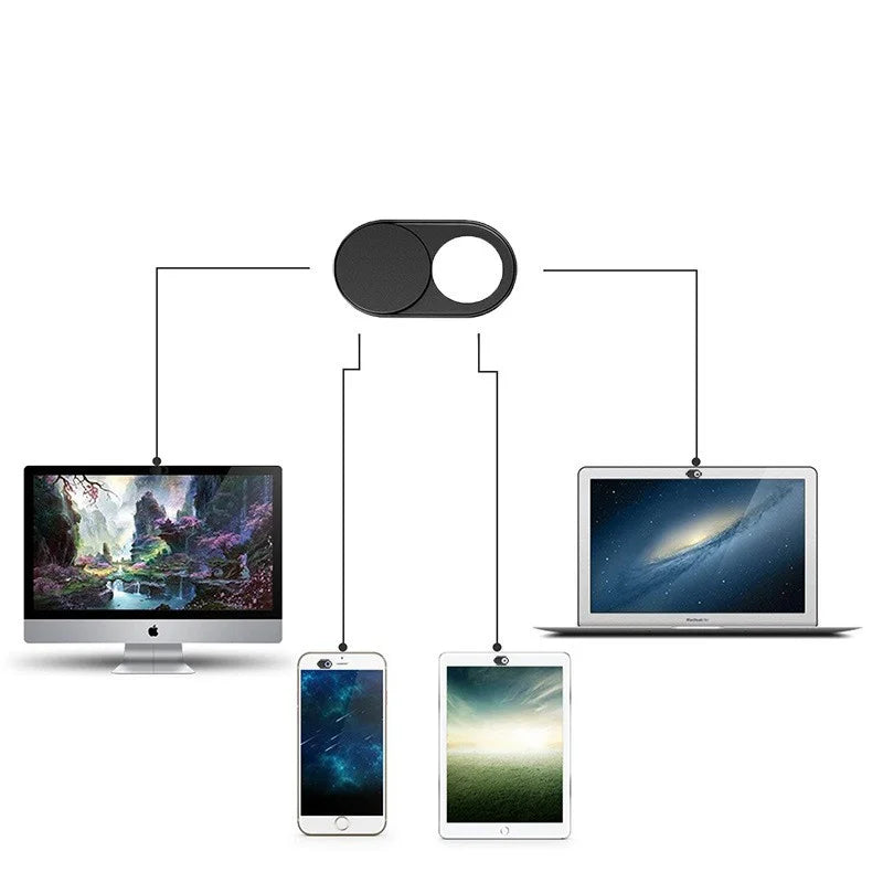 5/10/20 Pcs Webcam Cover Laptop Camera Cover Slider Phone Antispy For iPad PC Macbook Tablet lenses Privacy Sticker