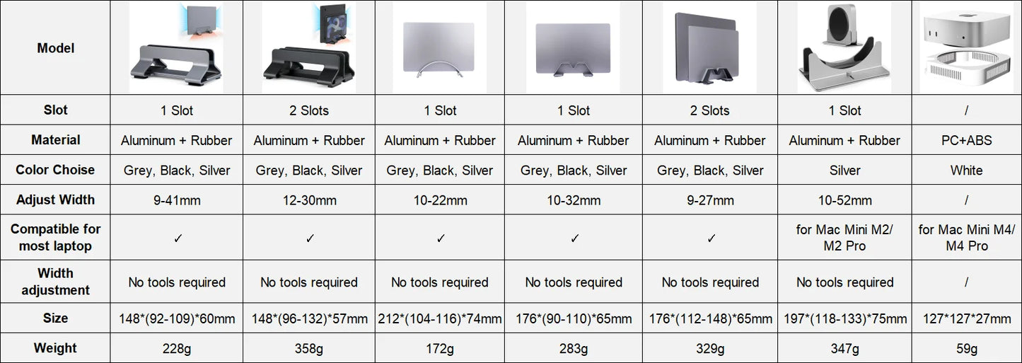 Laptop Stand Vertical Tool-Free Adjustable Aluminum Vertical Laptop Stand Holder Width From 12-30mm Support Almost All Laptop