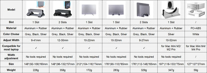 Laptop Stand Vertical Tool-Free Adjustable Aluminum Vertical Laptop Stand Holder Width From 12-30mm Support Almost All Laptop