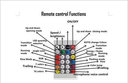 Smart Christmas Light APP Control Fairy LED Garland 5M 10M Remote Bluetooth DIY Color Indoor Music Sync Outdoor USB String Light